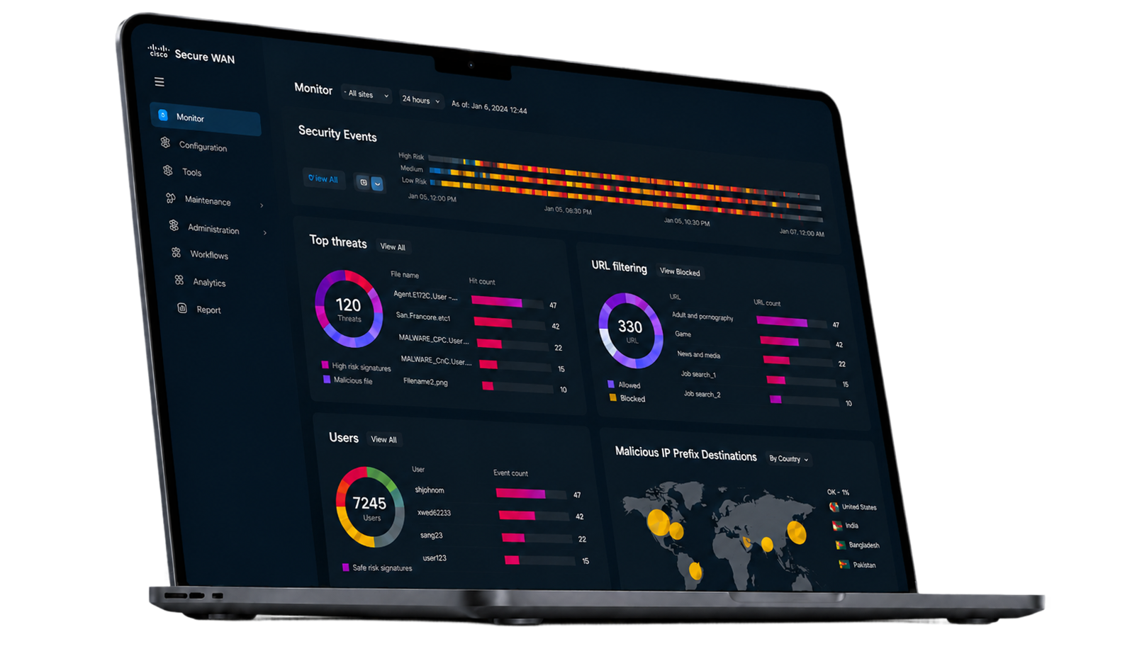 Secure Networking preview