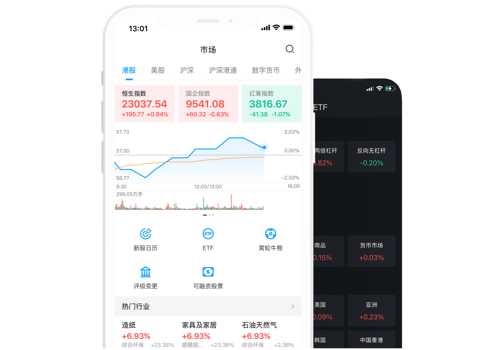 Yofish Financial Super APP preview